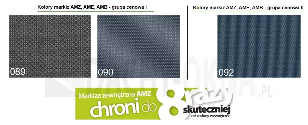 Markiza Fakro AMZ grupa pierwsza i druga